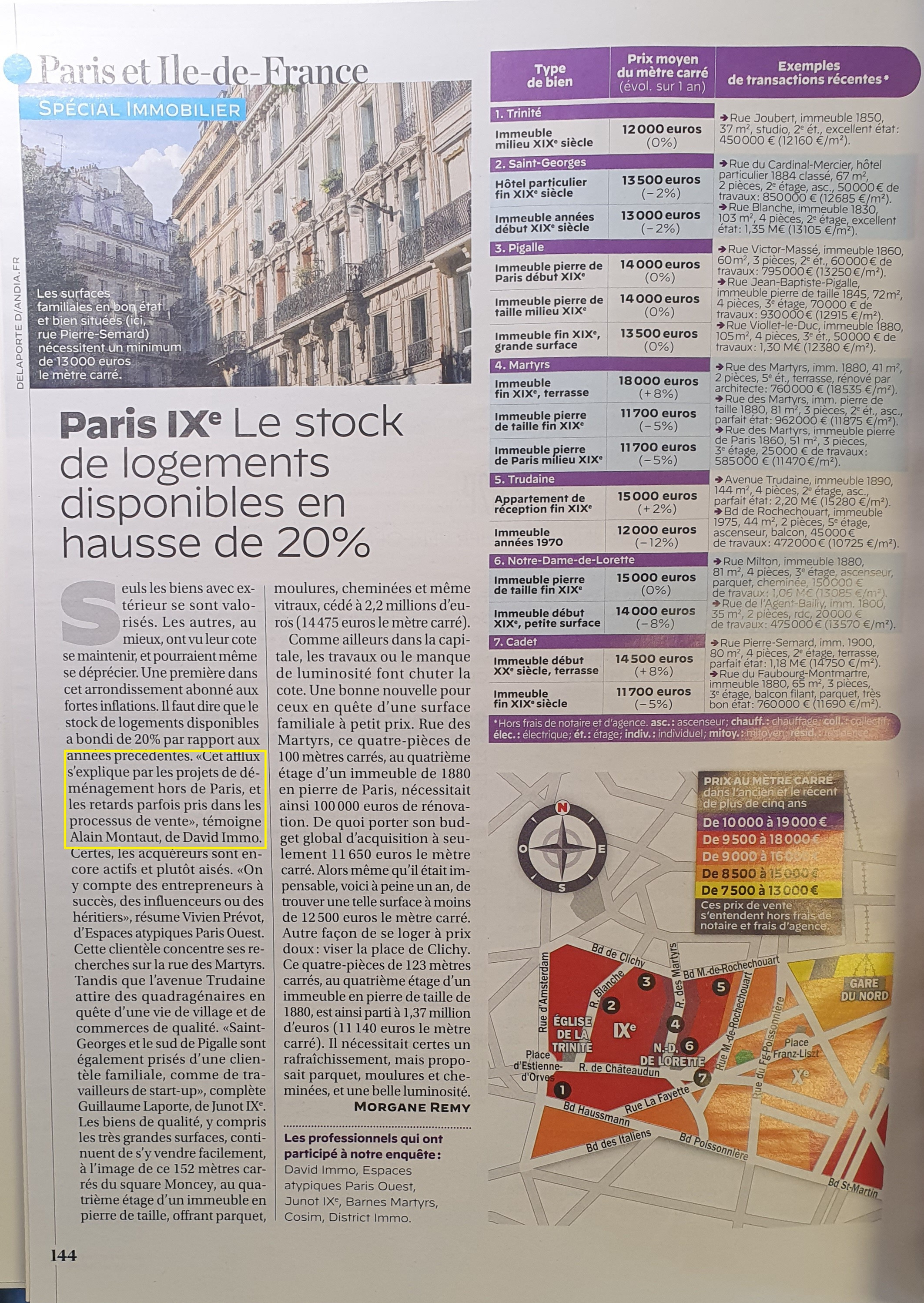 "Magazine CAPITAL Septembre 2022" - CAPITAL